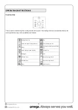 Preview for 18 page of Omega OF910FX Instruction Manual