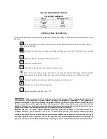 Предварительный просмотр 14 страницы Omega OF991XS Instruction Manual