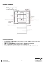 Предварительный просмотр 9 страницы Omega OFDF462X Instruction Manual