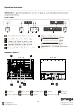 Preview for 13 page of Omega OFI101X Instruction Manual