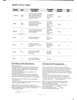 Preview for 13 page of Omega OFI602XXA Installation And Operating Instructions Manual