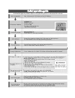 Preview for 2 page of Omega OFI604A Instruction Manual