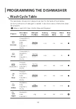 Preview for 42 page of Omega OFI700 Instruction Manual