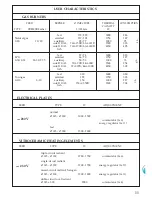 Предварительный просмотр 11 страницы Omega OG92XA Installation And Operating Instructions Manual