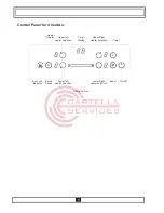 Preview for 7 page of Omega OI78Z Installation And Operating Instructions Manual
