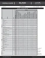 Preview for 2 page of Omega OL-BLADE-AL-CH6 Install Manual