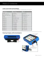 Preview for 5 page of Omega OM-CP-OM-CP-OCTPRO User Manual