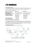 Preview for 13 page of Omega OM-CP-RF Series User Manual