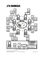 Предварительный просмотр 16 страницы Omega OM-CP-RF Series User Manual