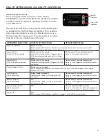 Preview for 4 page of Omega OM-CP-SHOCK300 Instruction Sheet