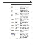 Предварительный просмотр 23 страницы Omega OM-DAQ-USB-2401 User Manual