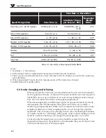 Preview for 38 page of Omega OM-DAQ-USB-2401 User Manual