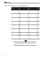 Preview for 48 page of Omega OM-DAQ-USB-2401 User Manual