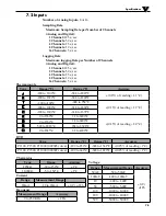 Preview for 79 page of Omega OM-DAQXL User Manual