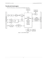 Предварительный просмотр 7 страницы Omega OM-NET-1608 User Manual