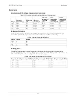 Preview for 21 page of Omega OM-NET-1608 User Manual