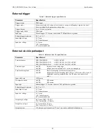 Preview for 19 page of Omega OM-USB-1208HS Series User Manual