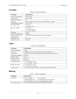 Preview for 20 page of Omega OM-USB-1208HS Series User Manual