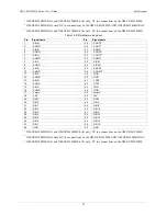 Preview for 23 page of Omega OM-USB-1208HS Series User Manual