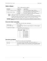 Preview for 14 page of Omega OM-USB-2404-60 User Manual