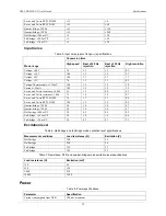 Preview for 18 page of Omega OM-USB-2404-UI User Manual