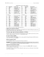 Preview for 13 page of Omega OM-USB-5201 User Manual