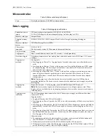 Preview for 23 page of Omega OM-USB-5201 User Manual