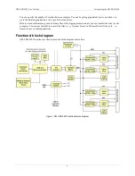 Предварительный просмотр 7 страницы Omega OM-USB-5203 User Manual