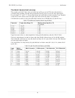 Preview for 24 page of Omega OM-USB-5203 User Manual