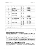 Preview for 12 page of Omega OM-USB-TC-AI User Manual