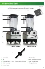 Preview for 5 page of Omega OM6560 Series User Manual