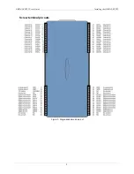 Предварительный просмотр 8 страницы Omega OMB-AI-EXP32 User Manual