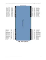 Предварительный просмотр 9 страницы Omega OMB-AI-EXP32 User Manual