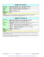 Preview for 161 page of Omega OMB-DAQ-54 User Manual