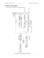 Preview for 7 page of Omega OMB-DAQ-TC-RACK User Manual