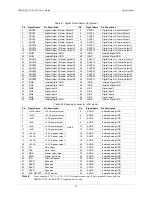 Preview for 27 page of Omega OMB-DAQ-TC-RACK User Manual