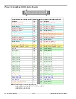 Предварительный просмотр 30 страницы Omega OMB-DAQBOARD-3000 Series User Manual