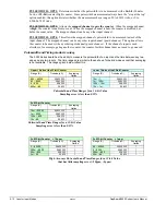 Предварительный просмотр 60 страницы Omega OMB-DAQBOARD-3000 Series User Manual