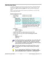 Предварительный просмотр 71 страницы Omega OMB-DAQBOARD-3000 Series User Manual