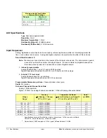 Предварительный просмотр 82 страницы Omega OMB-DAQBOARD-3000 Series User Manual