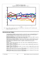 Предварительный просмотр 88 страницы Omega OMB-DAQBOARD-3000 Series User Manual