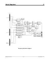 Предварительный просмотр 17 страницы Omega OMB-DAQSCAN-2000 Series User Manual