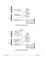 Предварительный просмотр 18 страницы Omega OMB-DAQSCAN-2000 Series User Manual