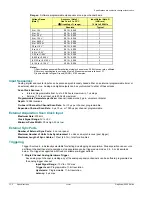 Предварительный просмотр 64 страницы Omega OMB-DAQSCAN-2000 Series User Manual