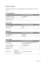 Preview for 48 page of Omega OME-ET-7000 Series User Manual