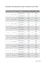 Preview for 149 page of Omega OME-ET-7000 Series User Manual