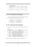 Preview for 33 page of Omega OME-PCI-1002 User Manual