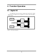 Предварительный просмотр 35 страницы Omega OME-PCI-1002 User Manual