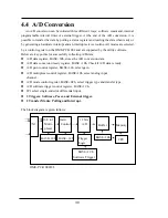 Предварительный просмотр 38 страницы Omega OME-PCI-1002 User Manual