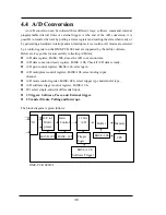 Preview for 38 page of Omega OME-PCI-1002 User Manual